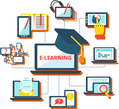 Benefits of eLearning IT Solutions